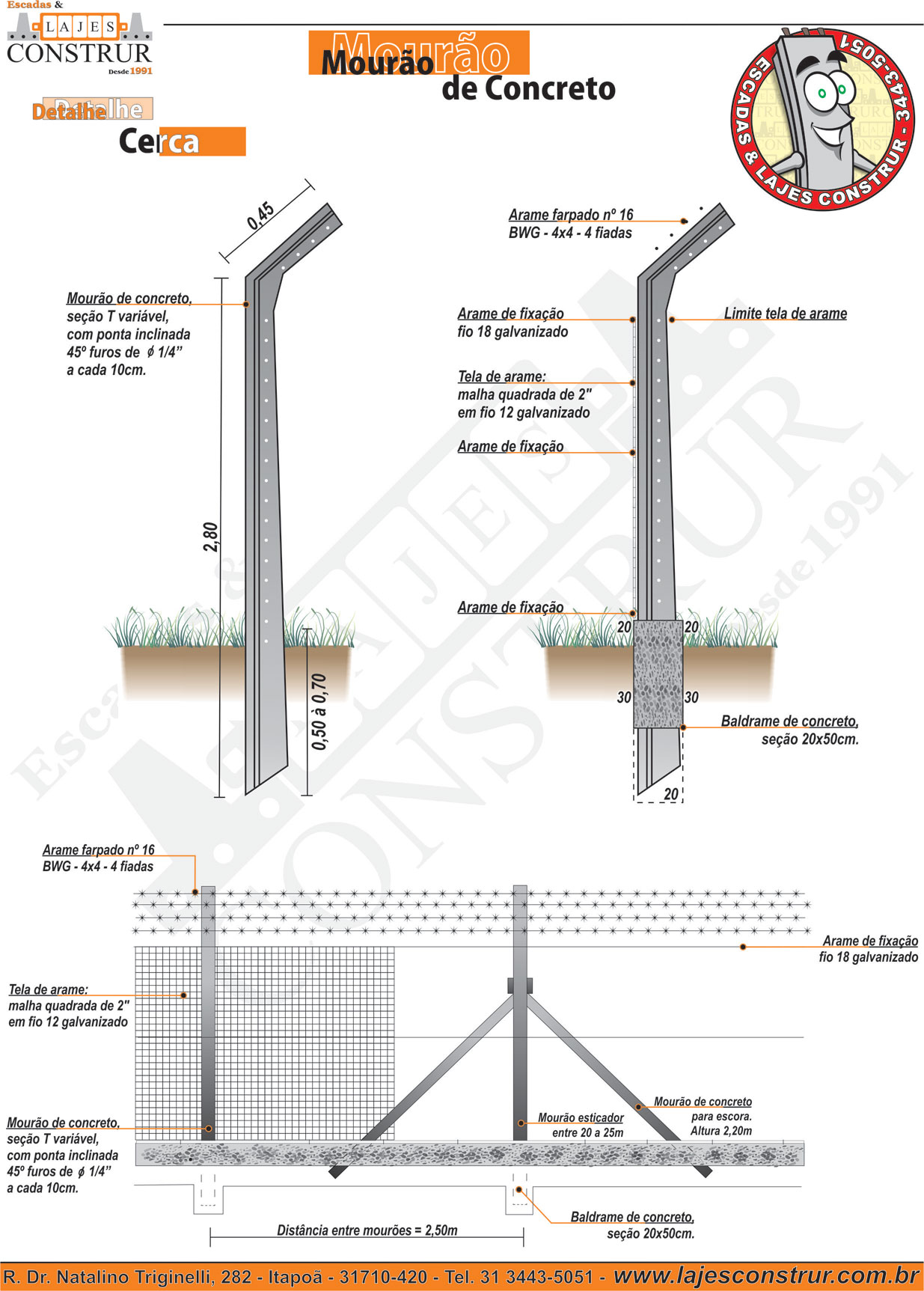 tipos de mourões de concreto para cerca