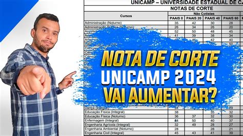 nota de corte medicina enem universidades públicas
