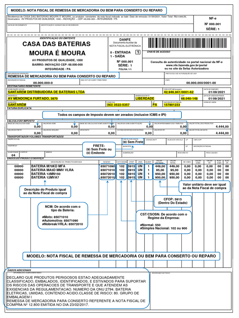 tipos de nota fiscal de remessa e quando usar cada uma