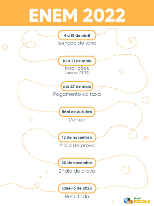 enem 2026 quando é