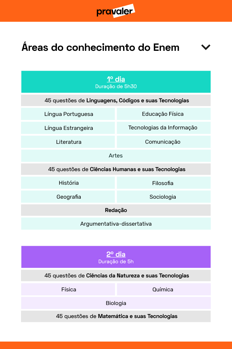 enem 2026 data da prova