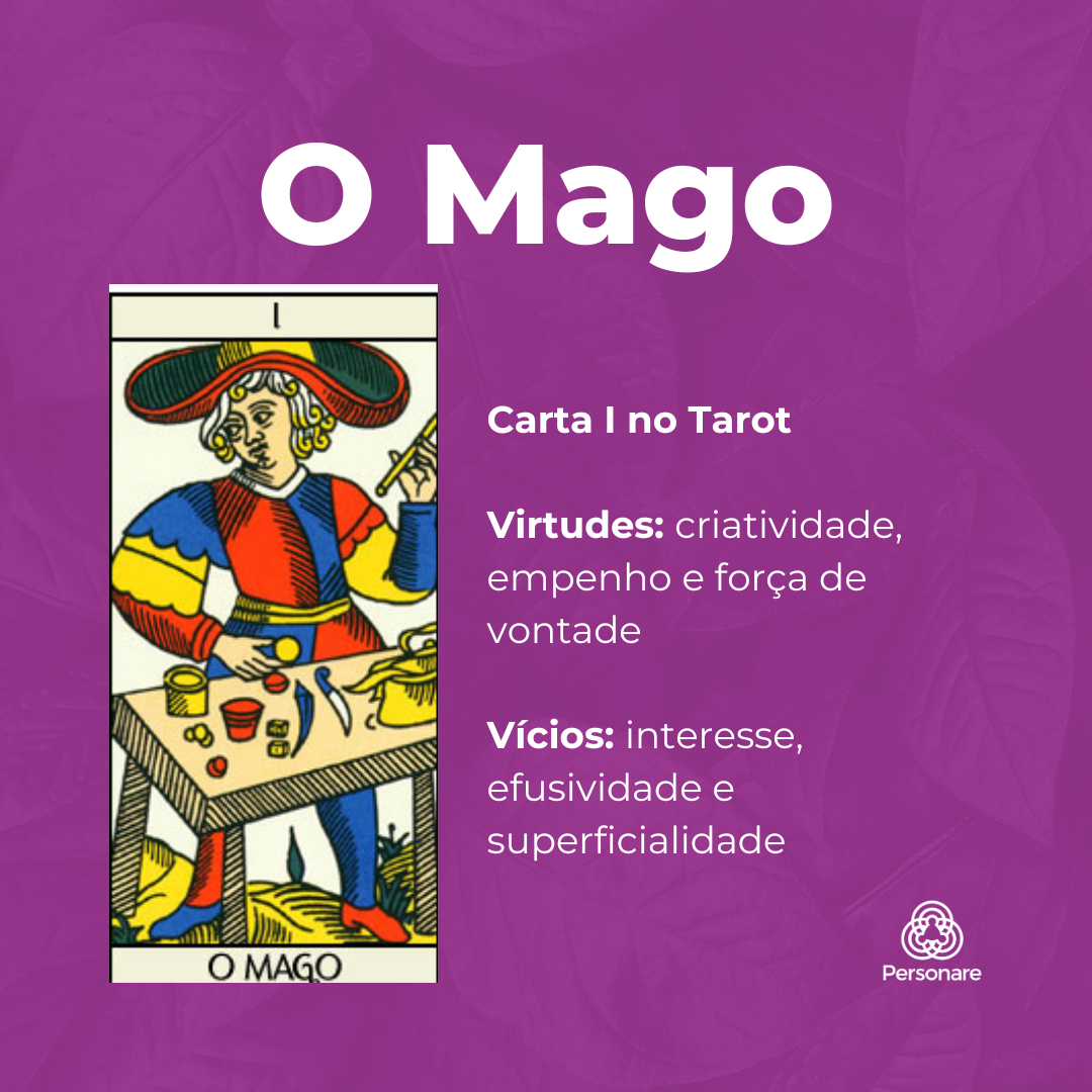 o mago tarot sim ou não significado