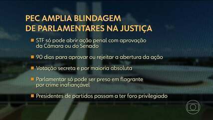 pec da blindagem vs foro privilegiado tradicional