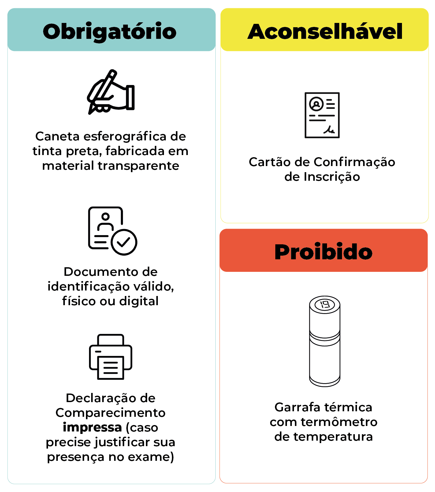 horário limite de chegada enem