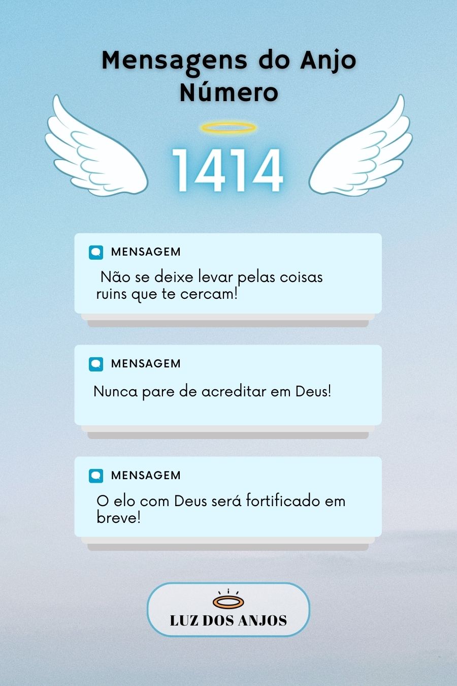 significado 1414 anjos