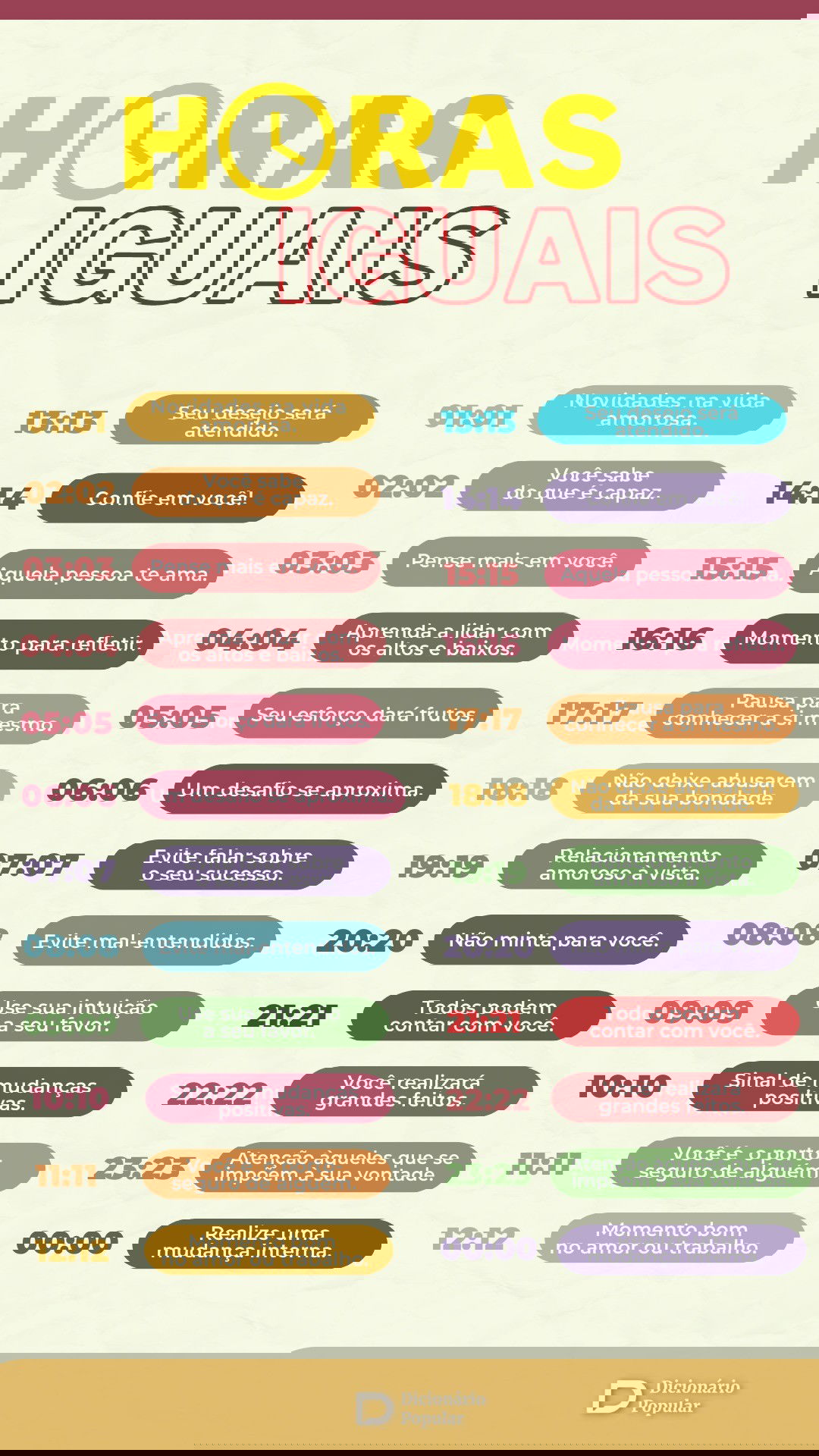 1414 numerologia biblia