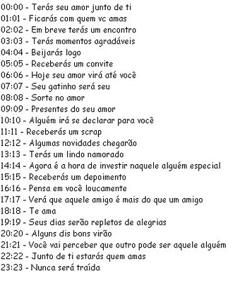 22:22 significado espiritual