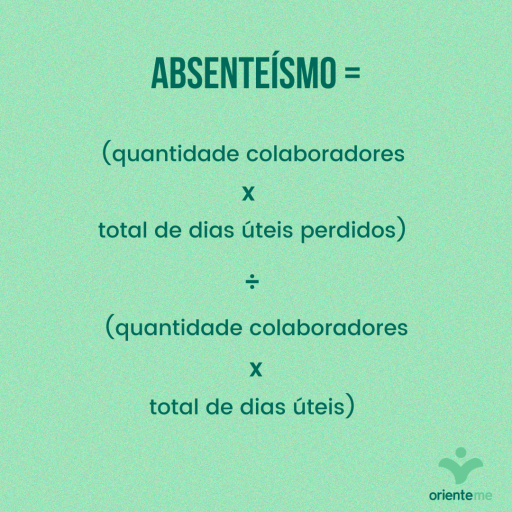 causas do absenteísmo