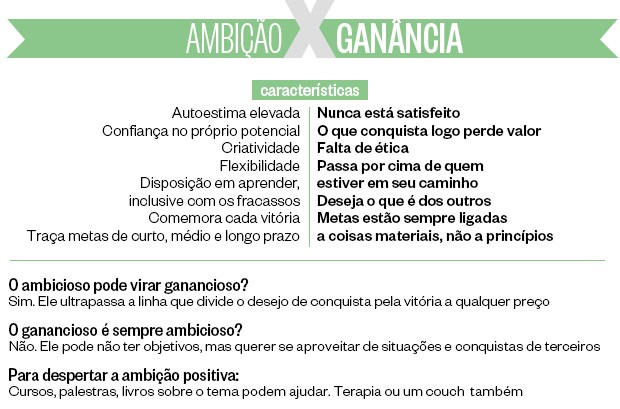 como ser ambicioso de forma saudável