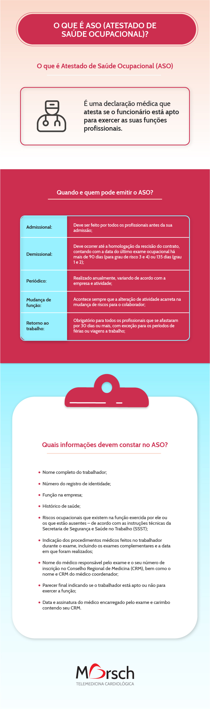 O que é ASO admissional?