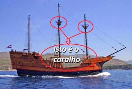 Pra caralho, vai pro caralho, casa do caralho: o que significa caralho?