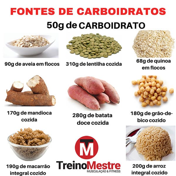 tipos de carboidratos