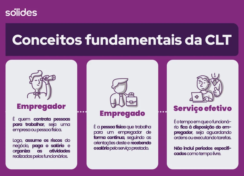 erros comuns ao interpretar a clt