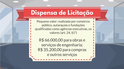 valor dispensa licitação 2026