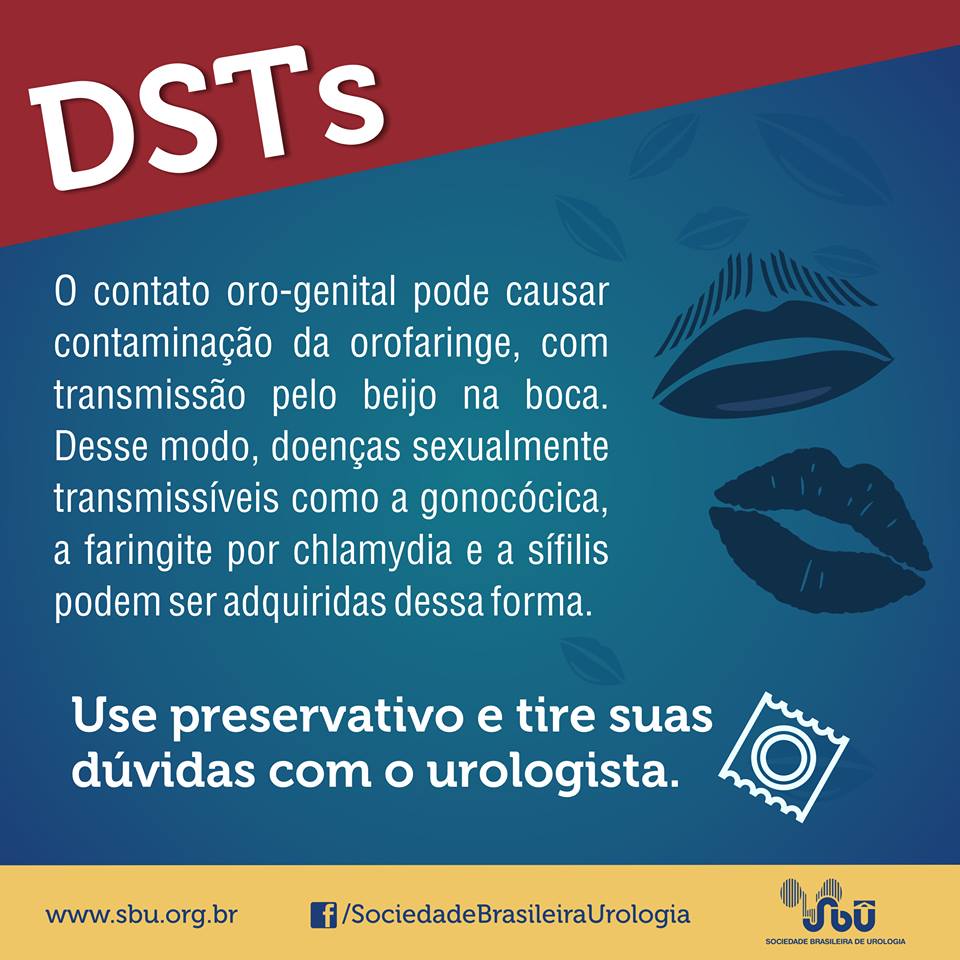 o que significa dst