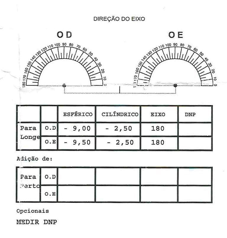 o que significa eixo 180 óculos
