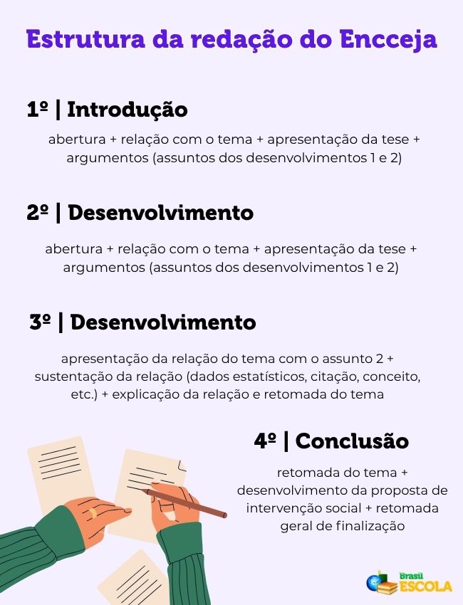 o que significa encceja