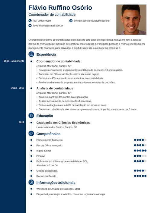 níveis de escolaridade