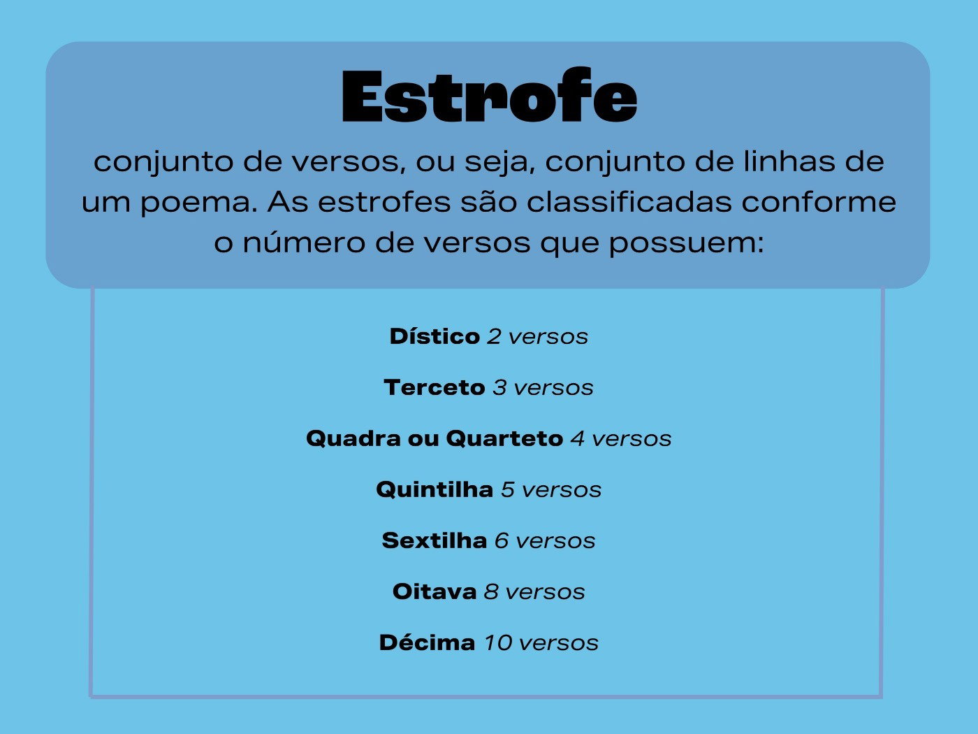 diferença entre verso e estrofe