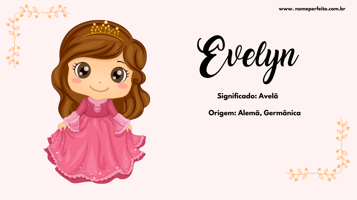 significado do nome evelyn
