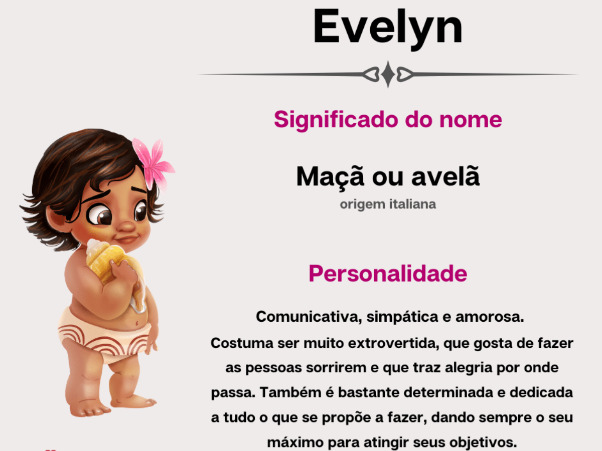 evelyn etimologia
