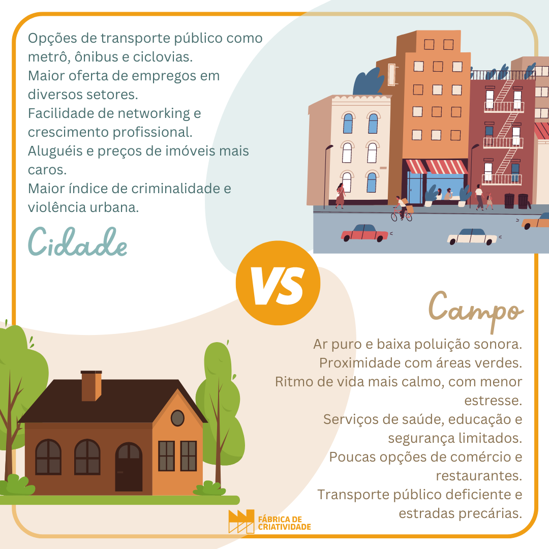 impactos do êxodo rural no campo