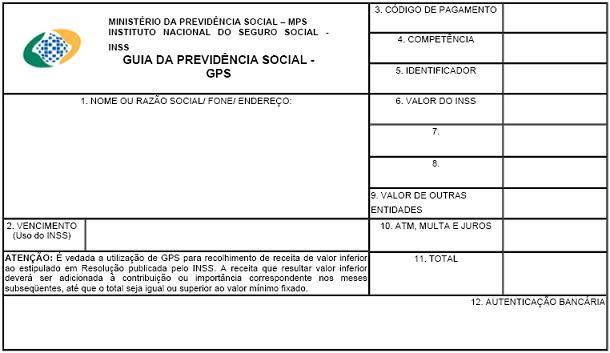 significado de GFIP