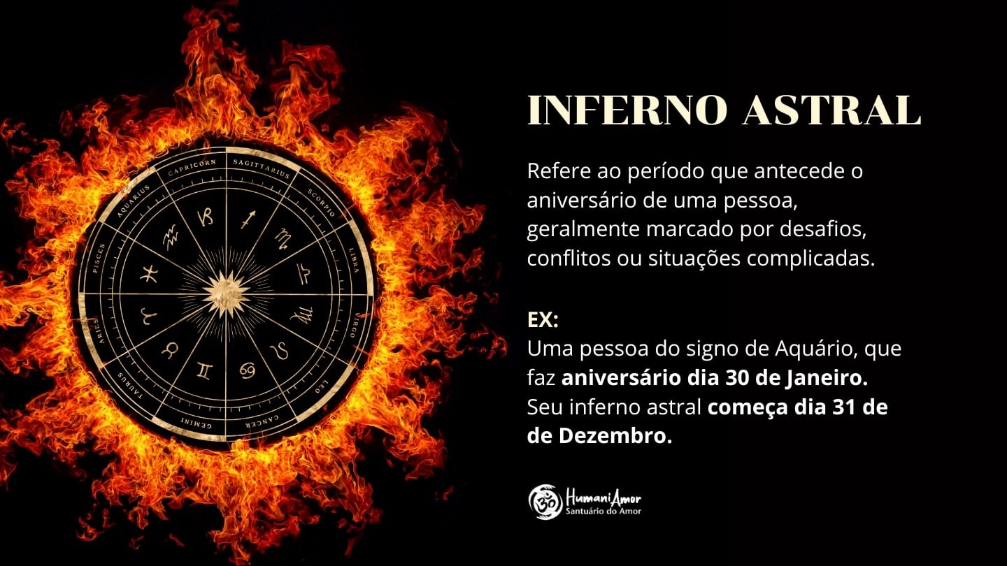 o que é inferno astral