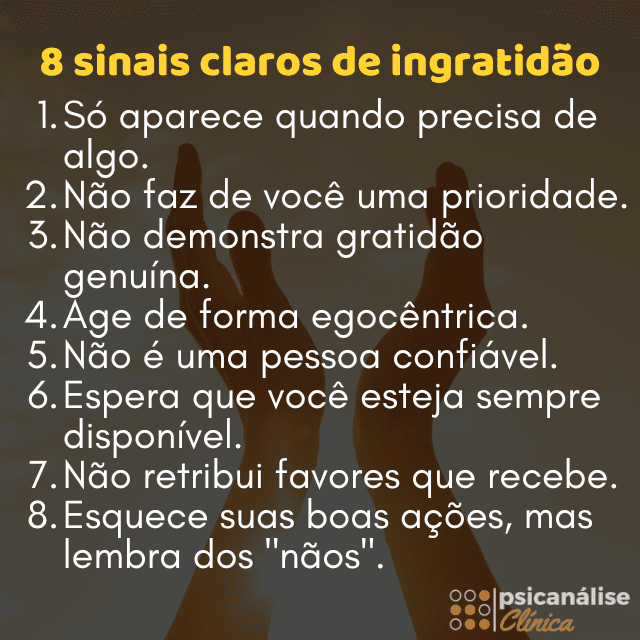significado de ingratidão