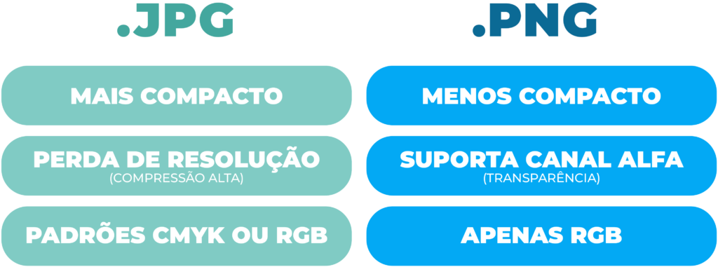 o que é arquivo jpeg