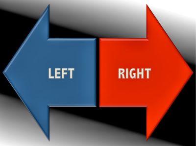 left lado esquerdo