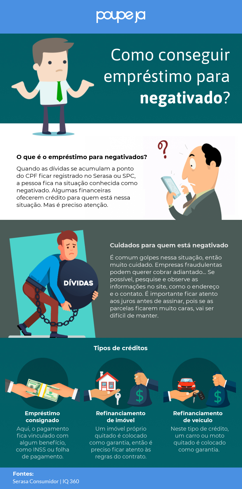 restrições no CPF
