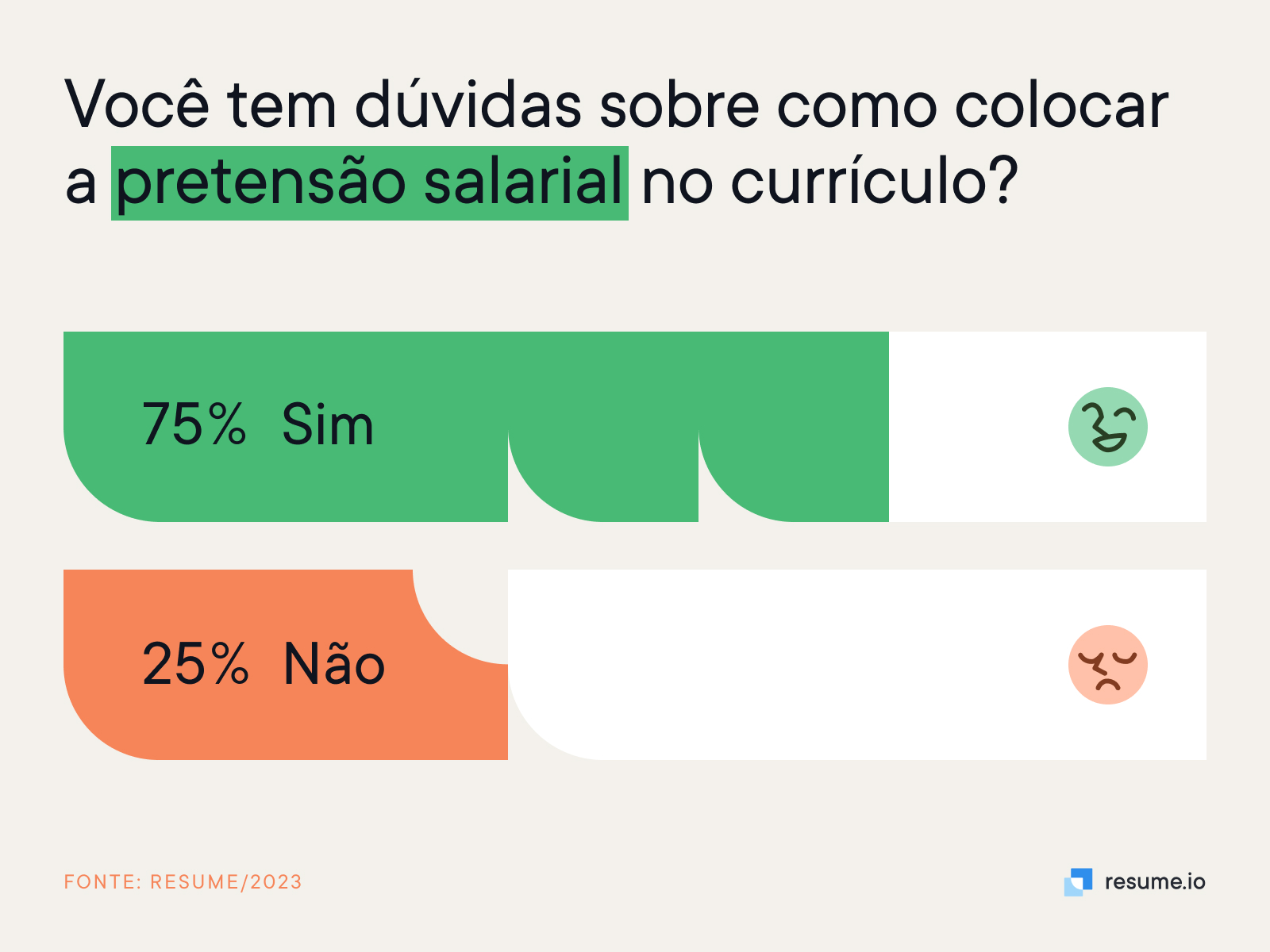 pretensão salarial entrevista