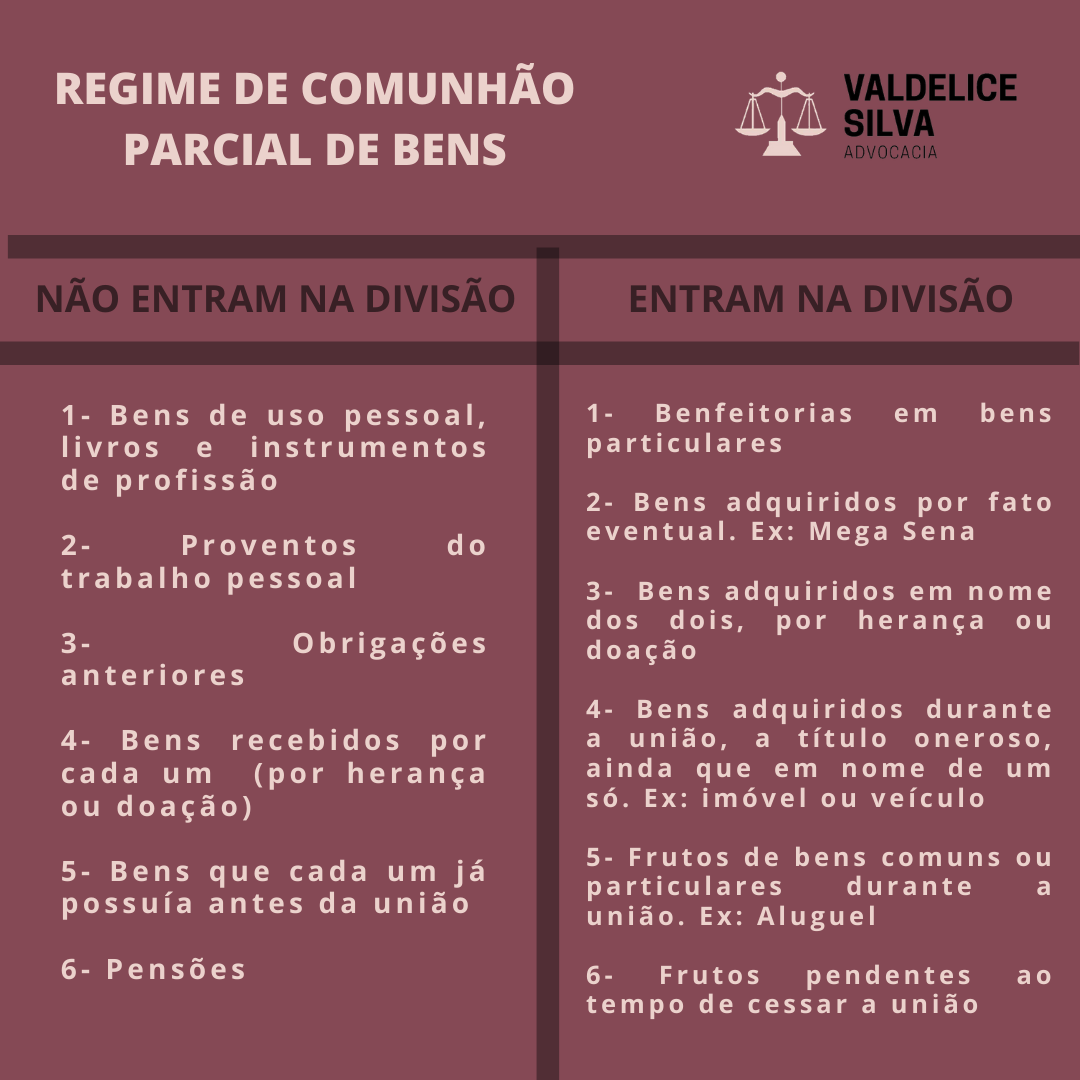 bens particulares comunhão parcial