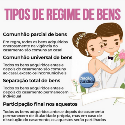bens comuns comunhão parcial