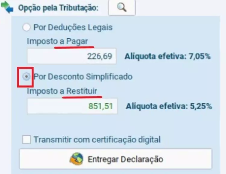 prioridade restituição imposto de renda