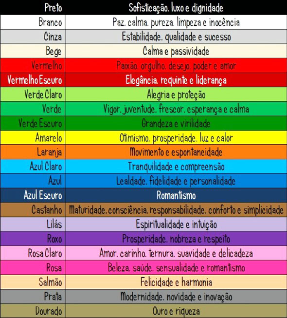 o que usar rosa no ano novo