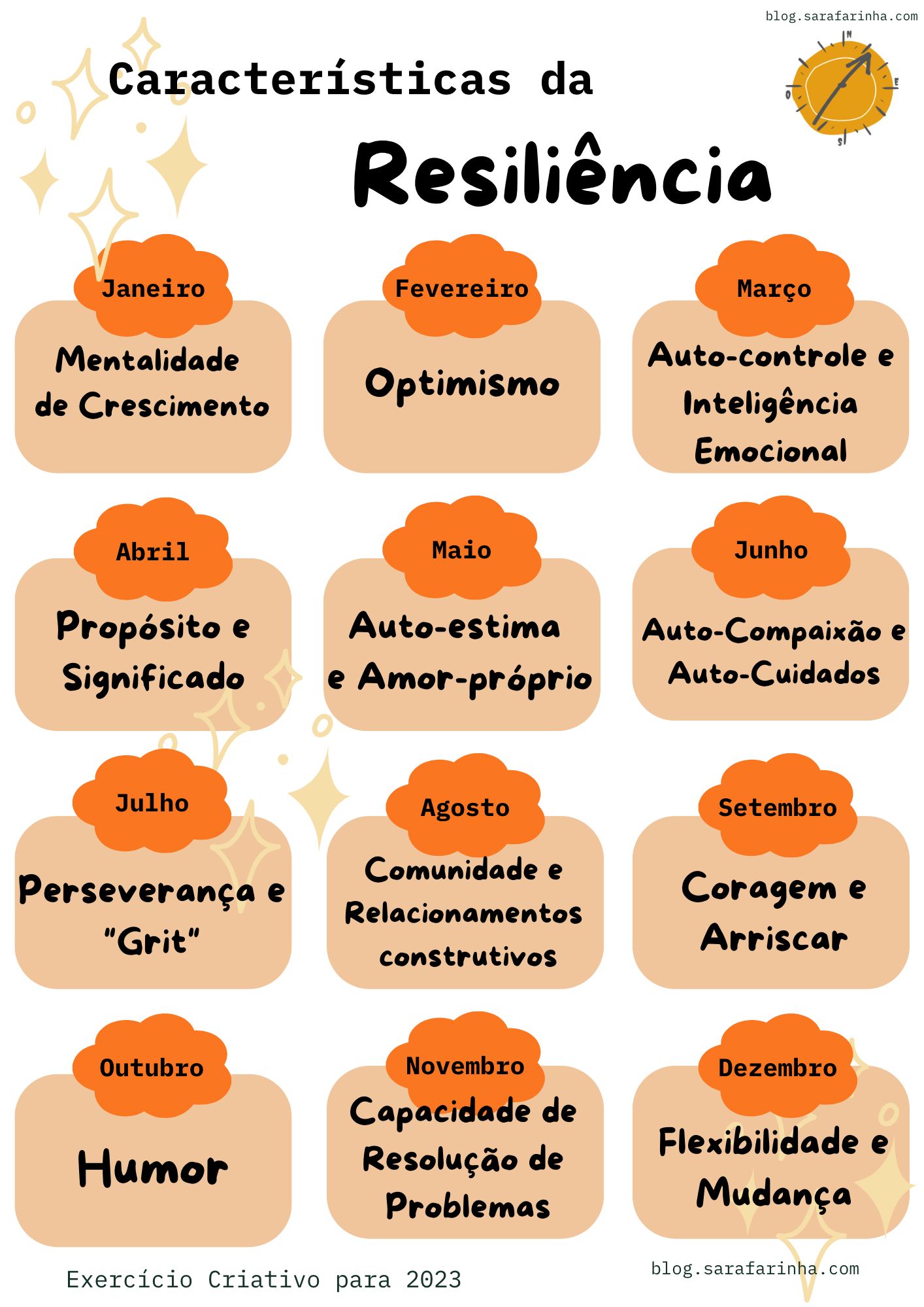 desenvolver resiliência emocional