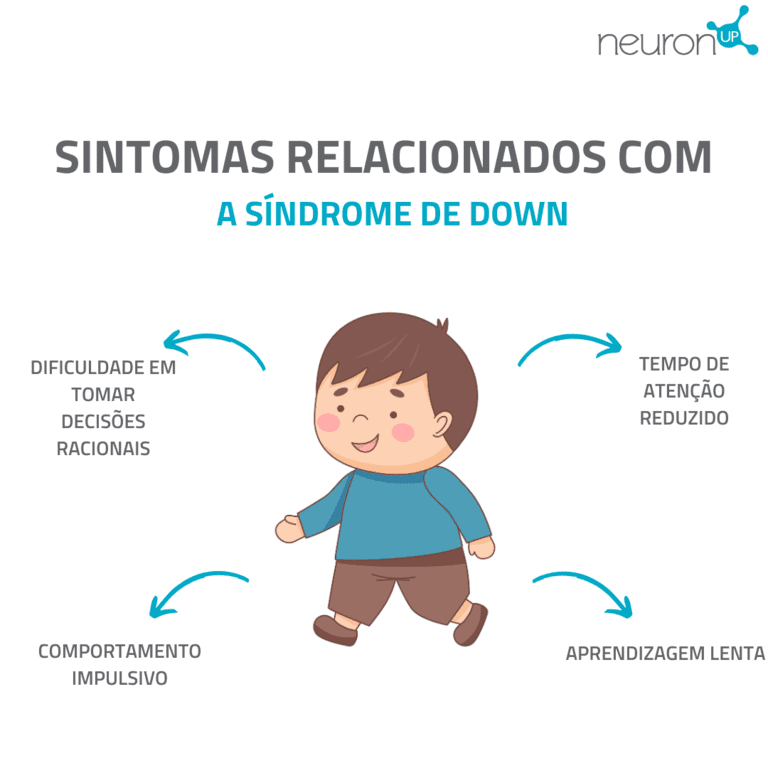 o que é síndrome de down