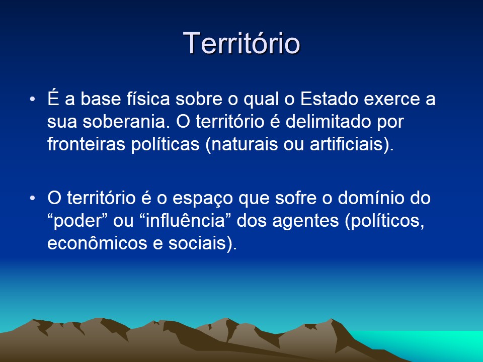 território na geografia