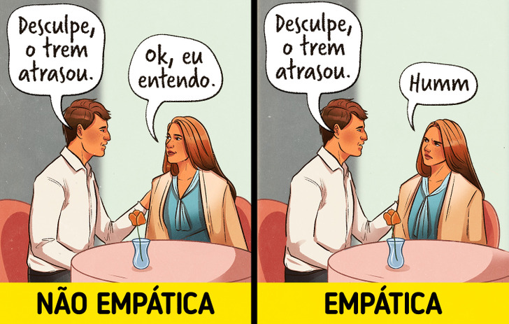 sinais de uma pessoa empática