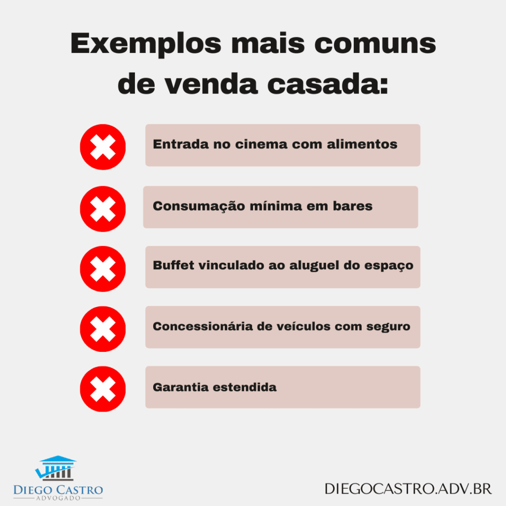 venda casada código de defesa do consumidor