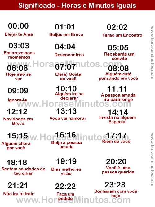 o que significa ver 17:17