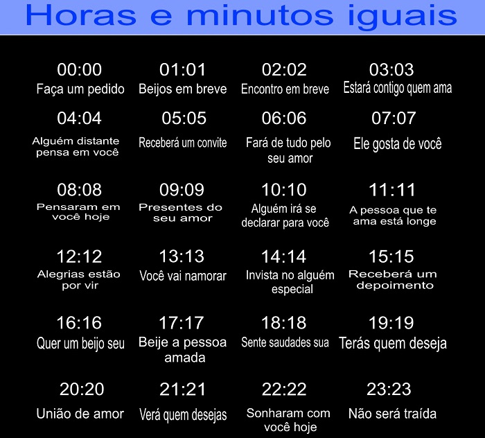 significado 13:13 horas iguais