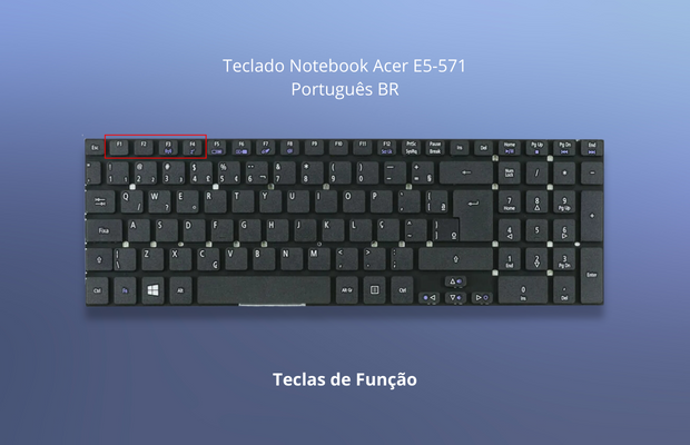 o teclado do notebook funciona