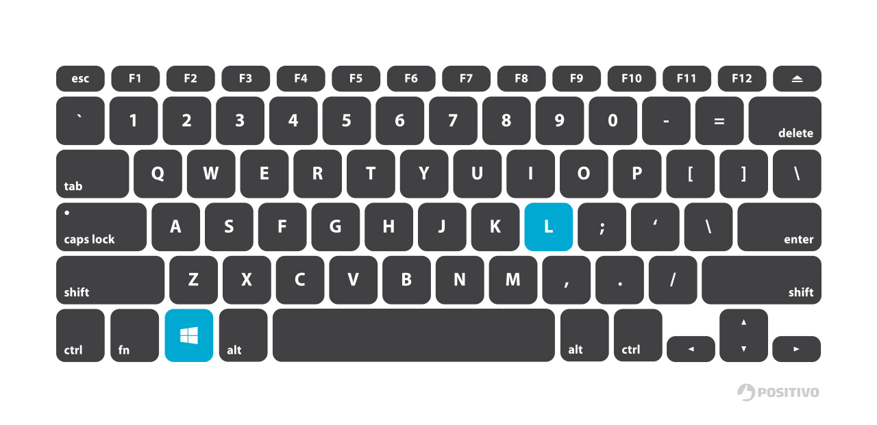 melhores dicas para teclado de notebook não funcionar