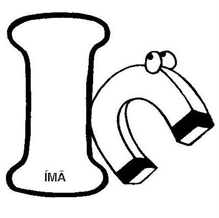 erros comuns ao listar objetos com i