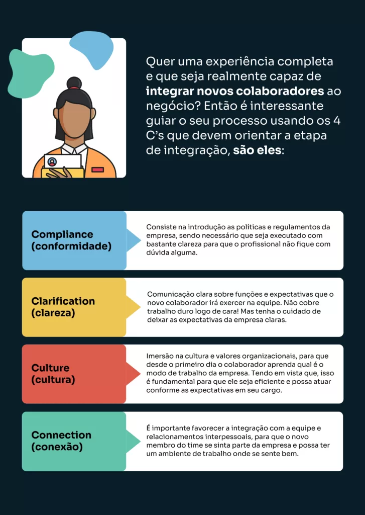 o que significa onboarding