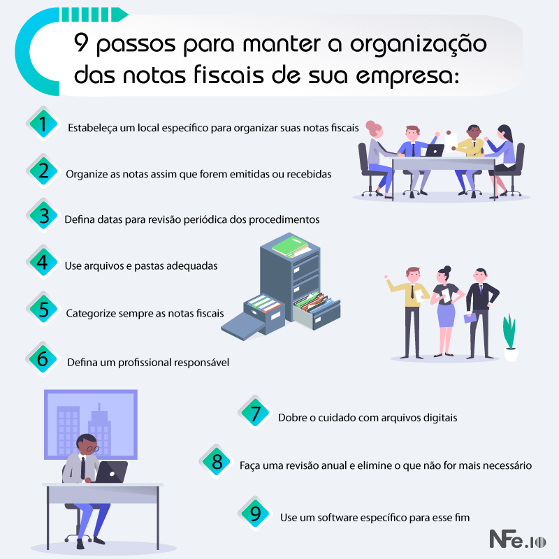 tipos de lançamentos contabeis e exemplos