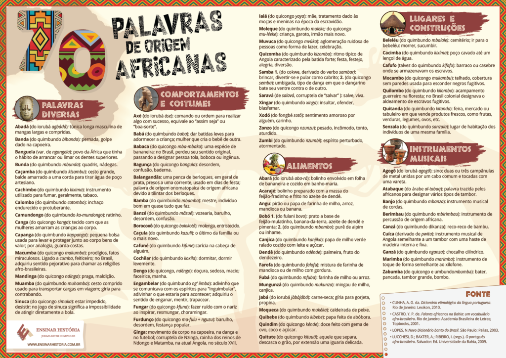 palavras africanas que usamos no dia a dia